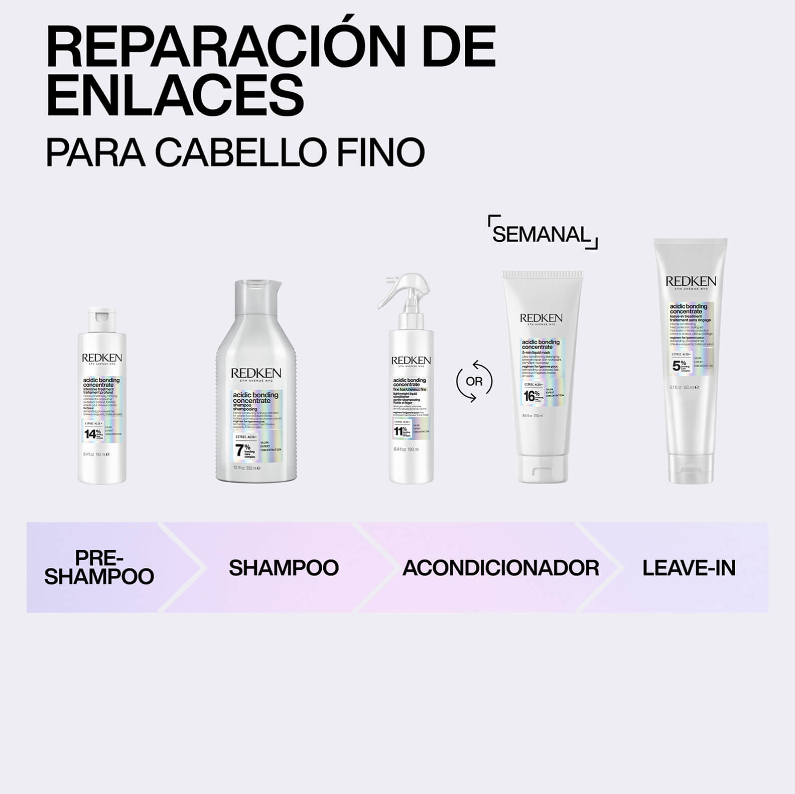 Máscara ABC Reparación Cabello Dañado