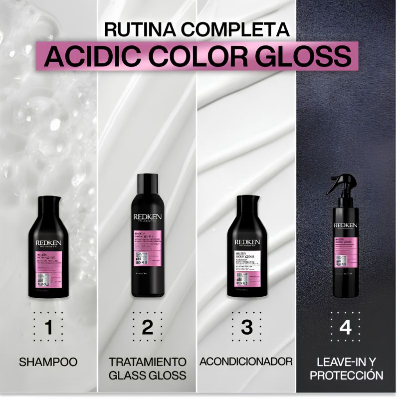 Productos Redken