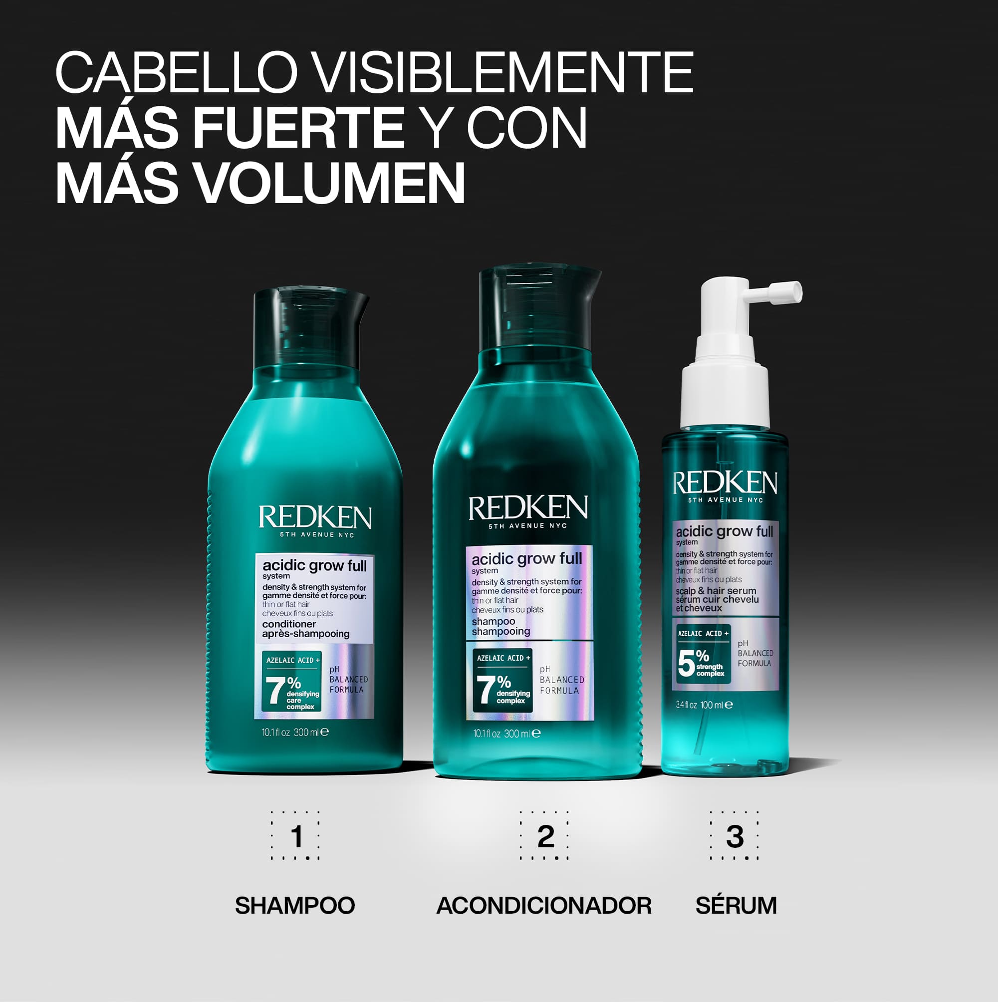 Acondicionador AGFS