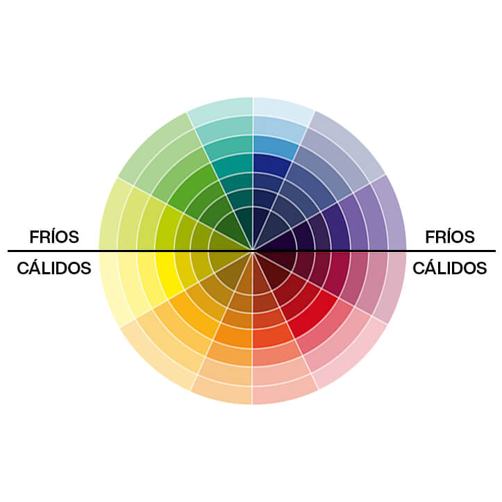 crema matizadora violeta