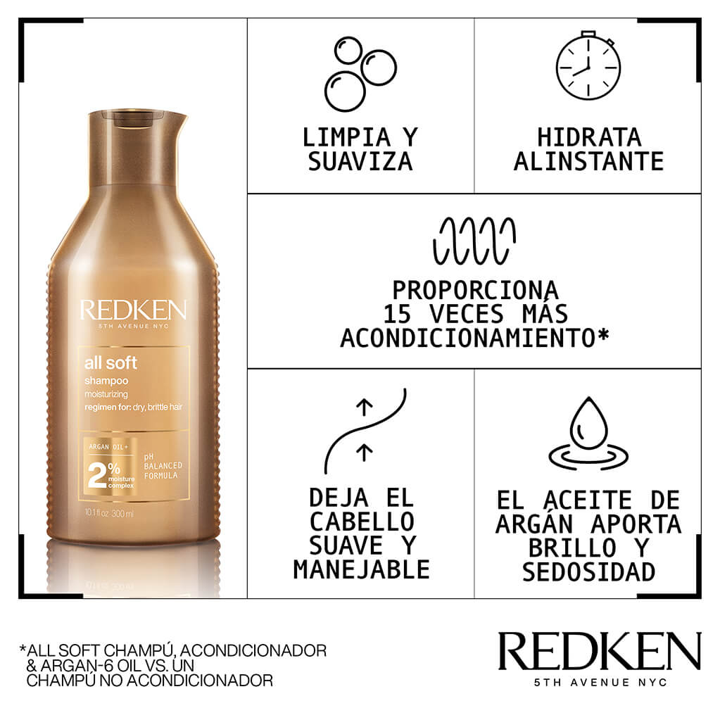 tratamiento capilar hidratante