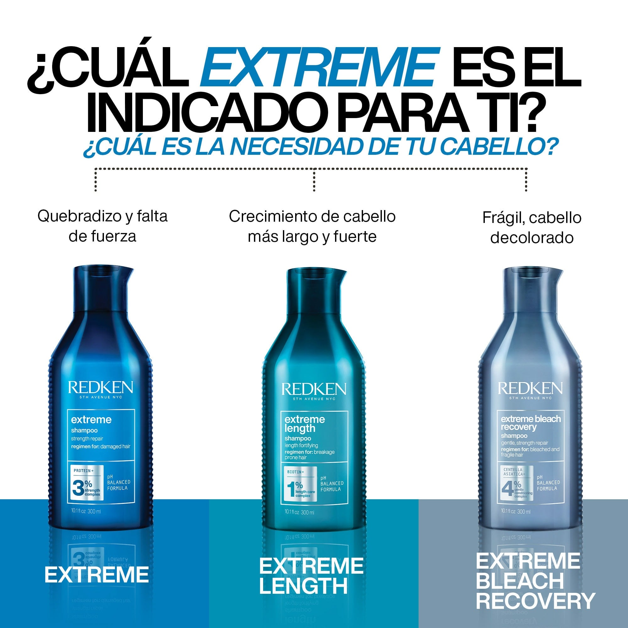 Shampoo Extreme Length ByRedken