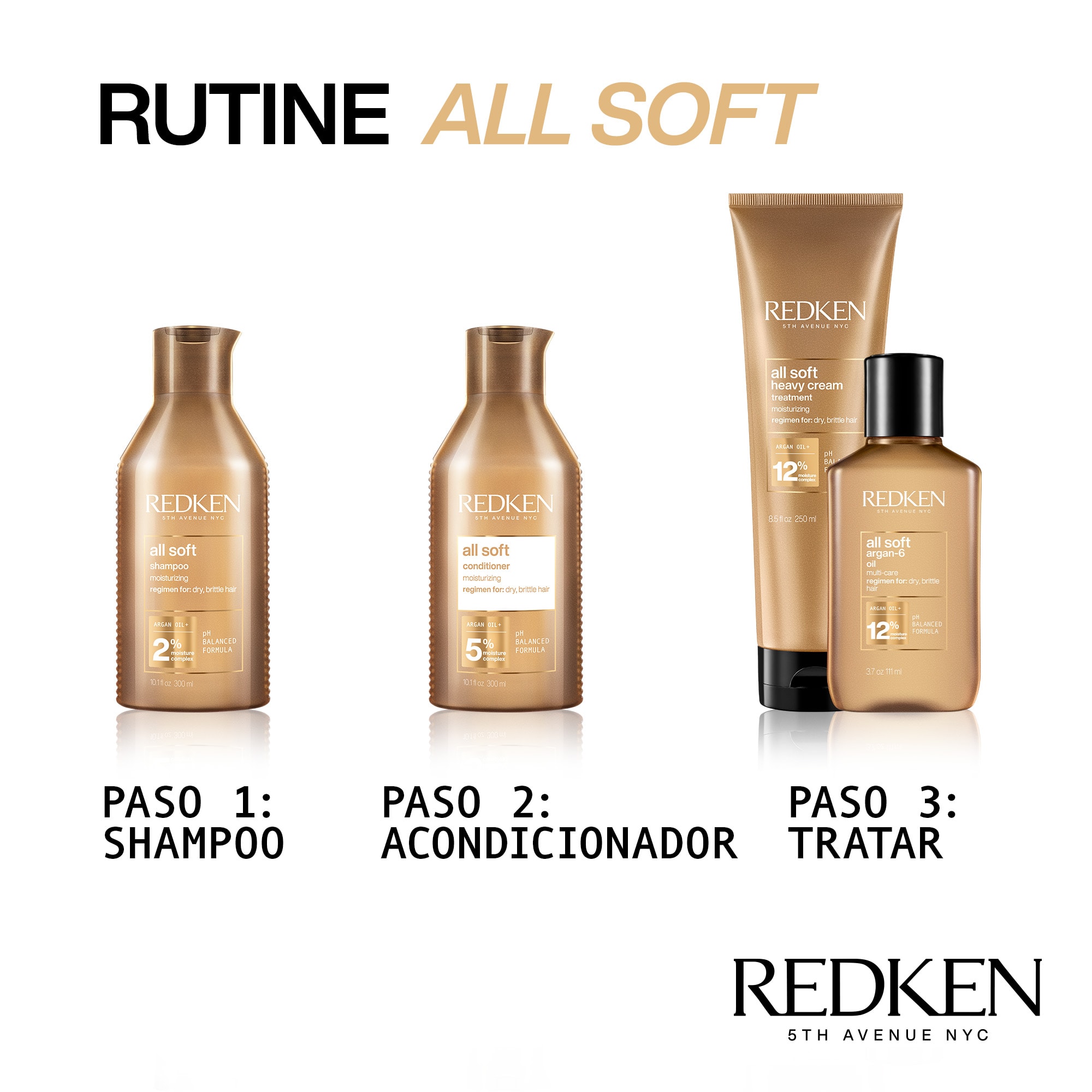 Acondicionador All Soft ByRedken