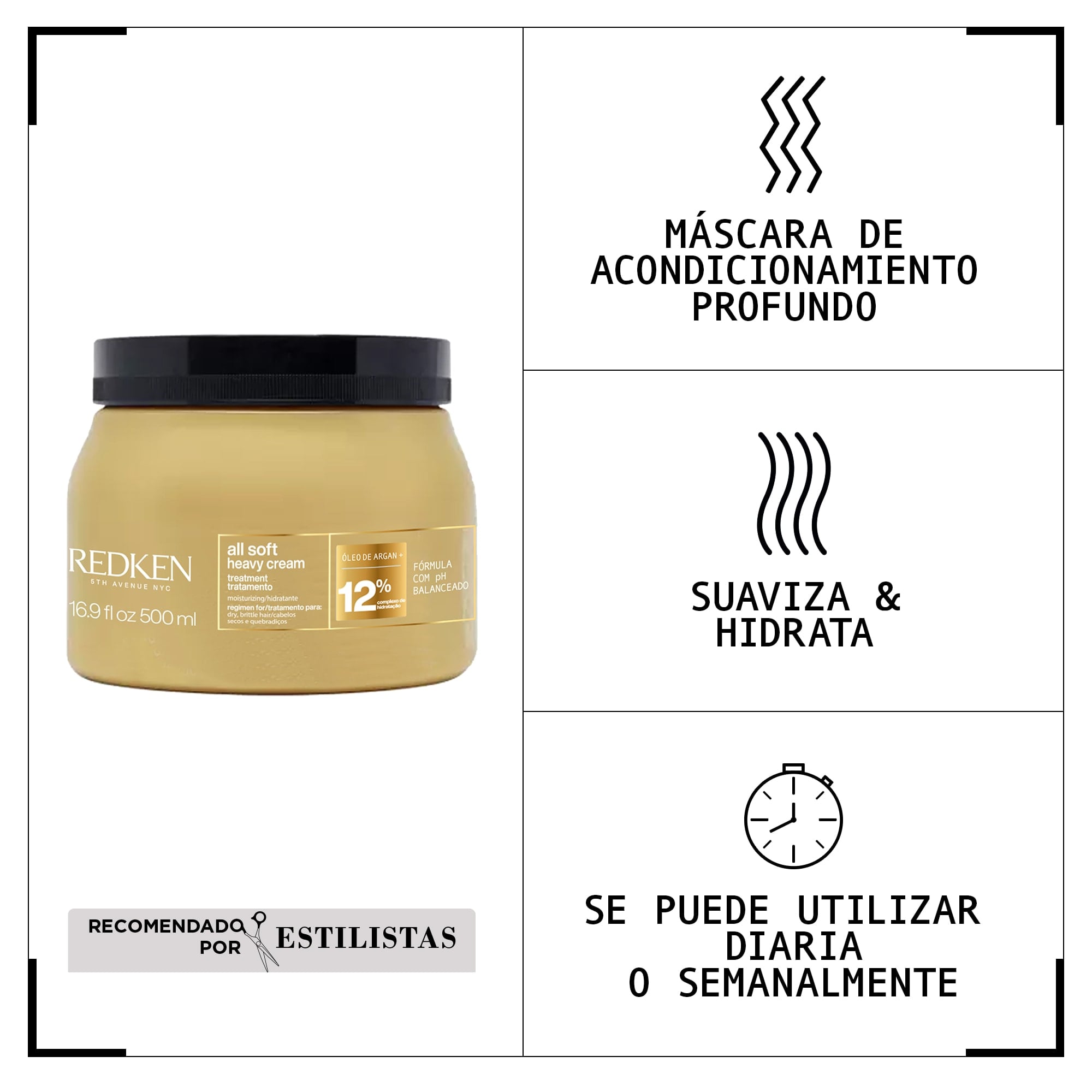 MÁSCARA XL HIDRATANTE ALL SOFT ByRedken