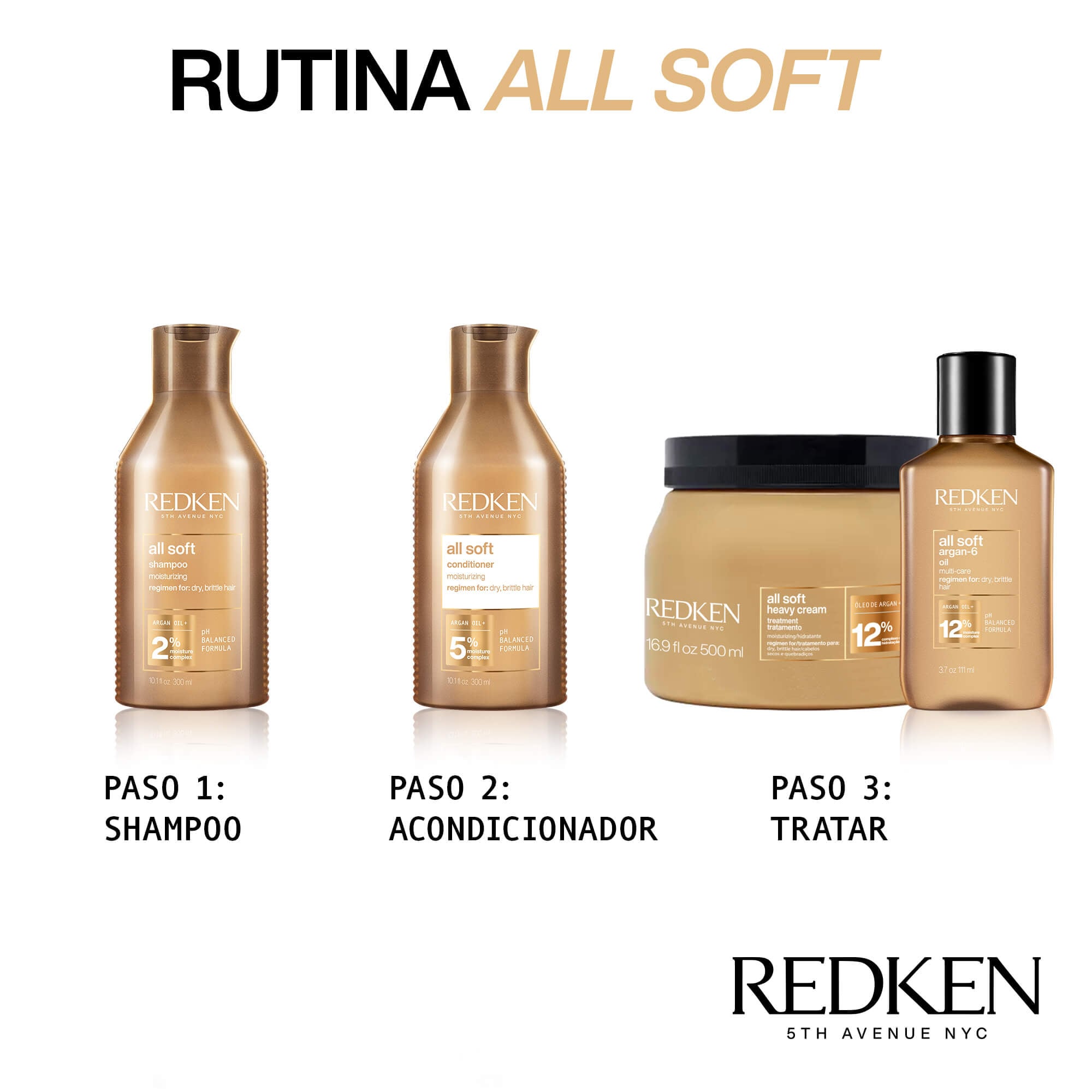 MÁSCARA XL HIDRATANTE ALL SOFT  ByRedken