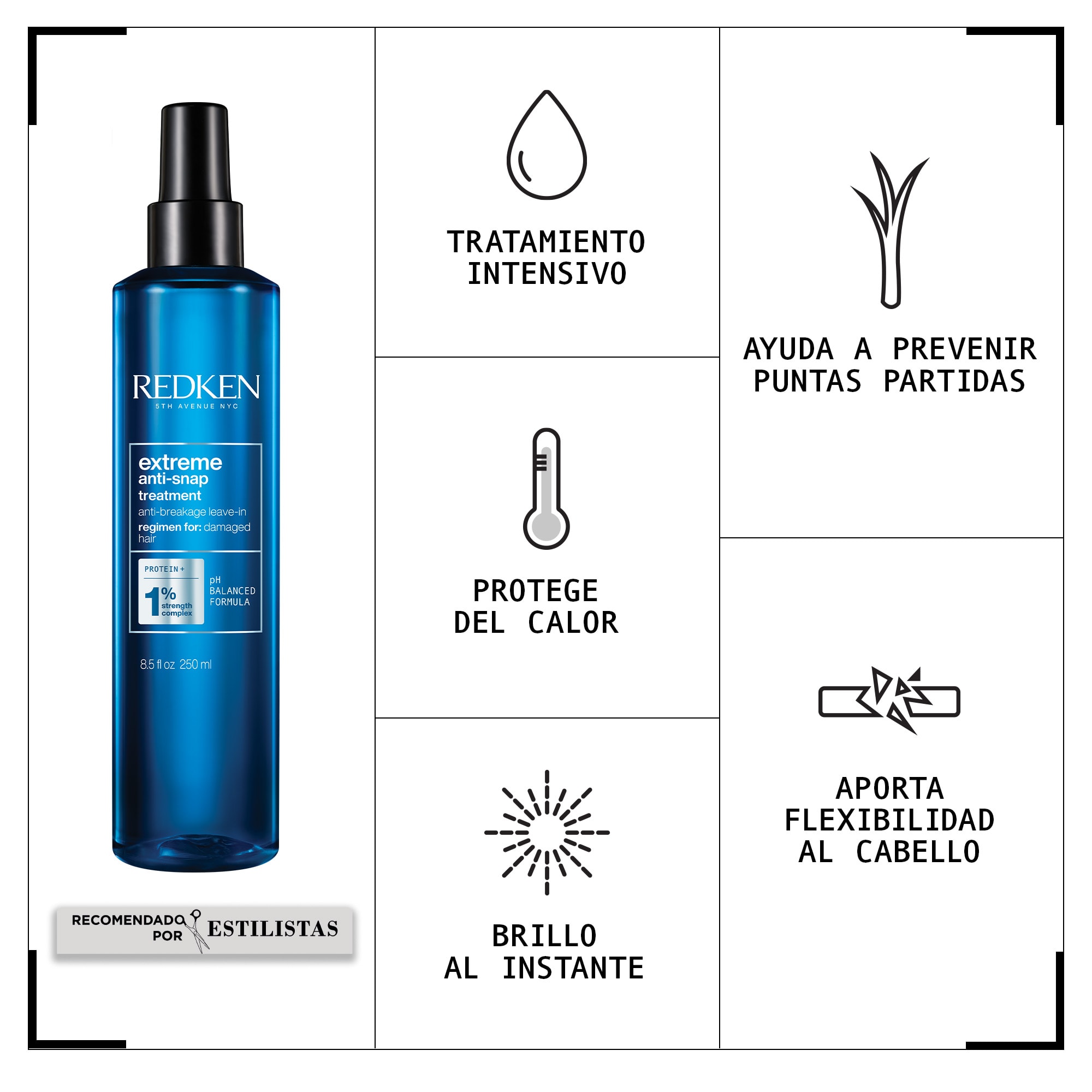 Tratamiento Extreme Anti-snap ByRedken
