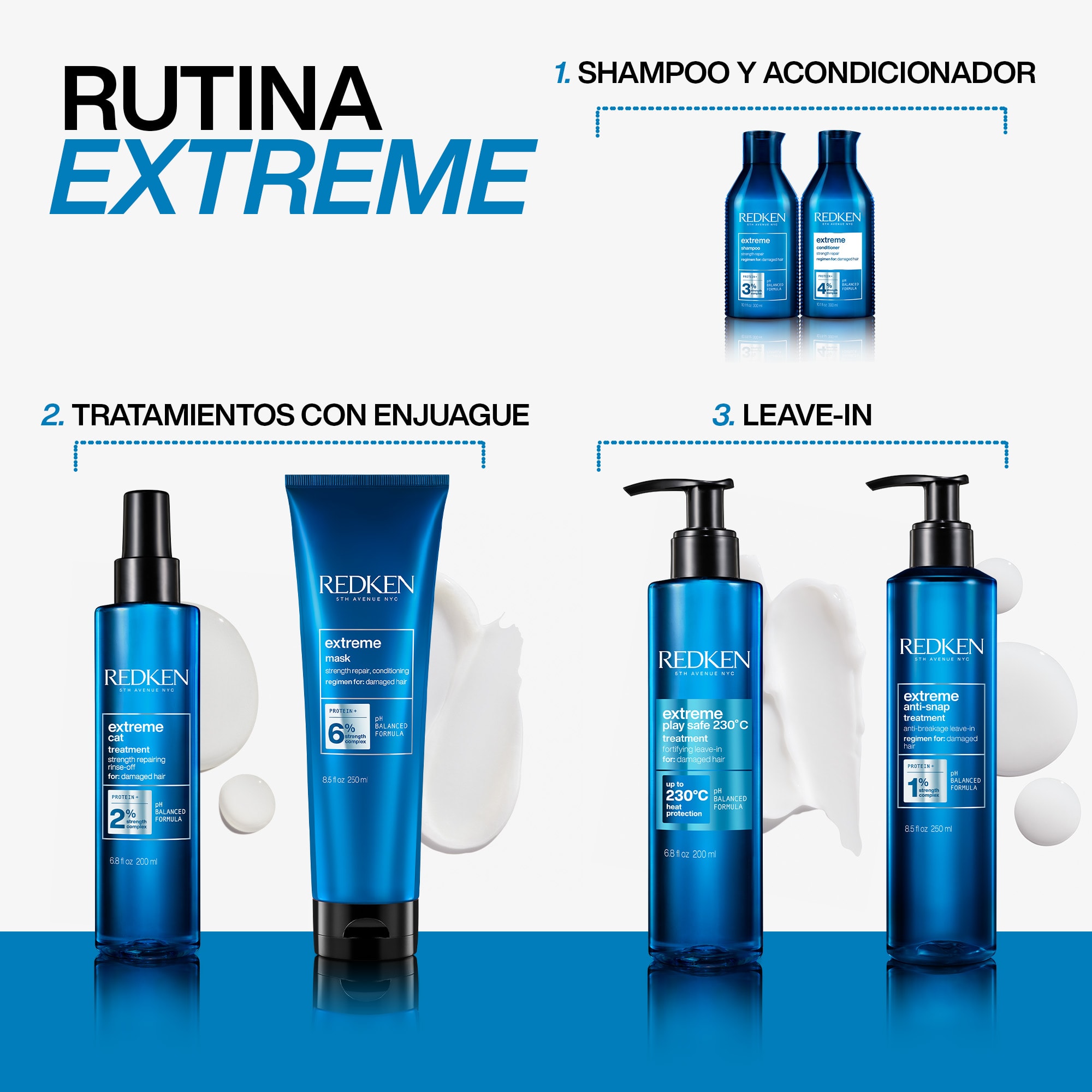Máscara de tratamiento reparación cabello dañado Extreme