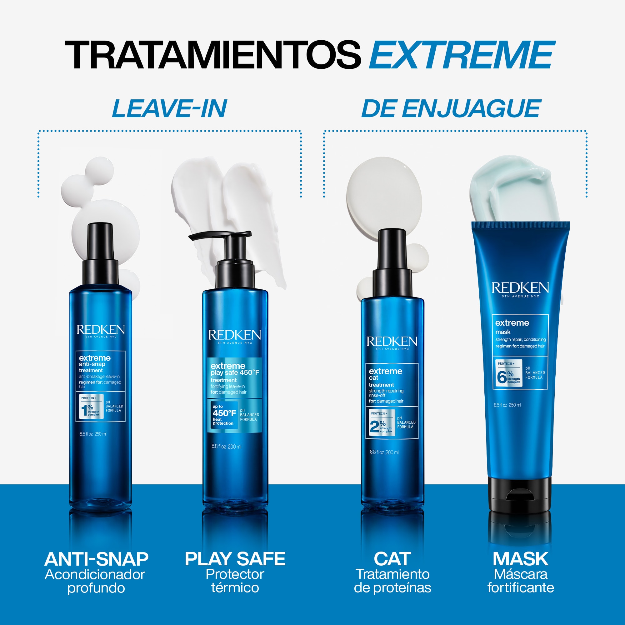 Máscara de tratamiento reparación cabello dañado Extreme
